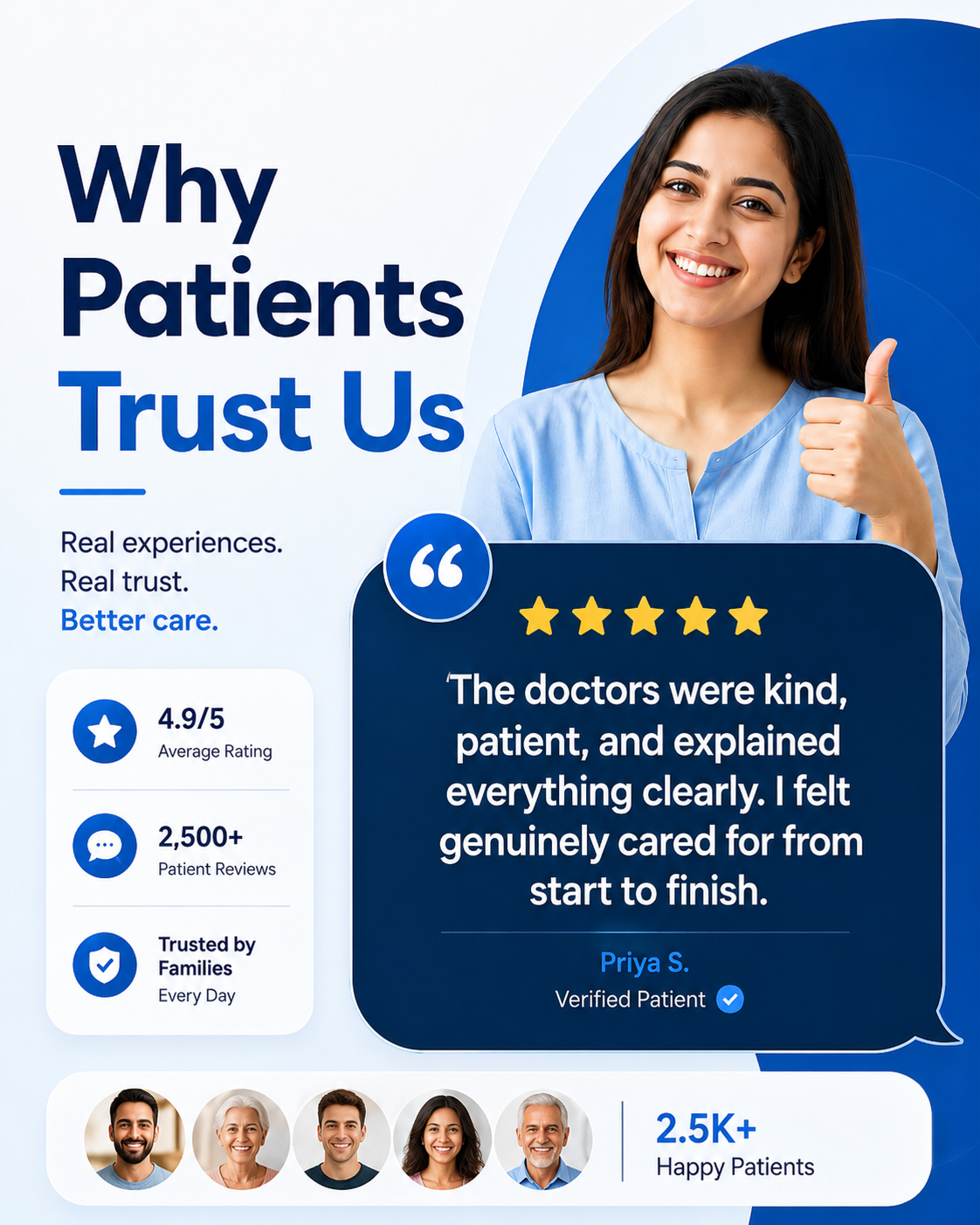 Why patients trust our care